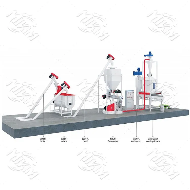 1-2 dây chuyền sản xuất thức ăn gia cầm t/h